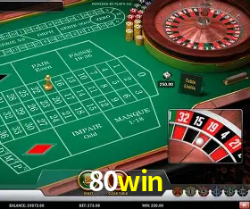 Infográfico RTP jogos de cassino 80win